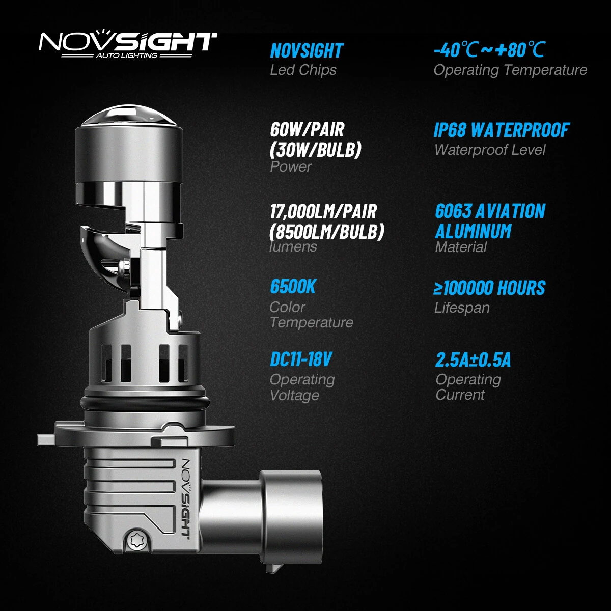 NovSight 2PCS 17000LM 60W LED Car Headlight Bulbs 6500K Bright White IP68 Waterproof Level LED Headlamp — view 10