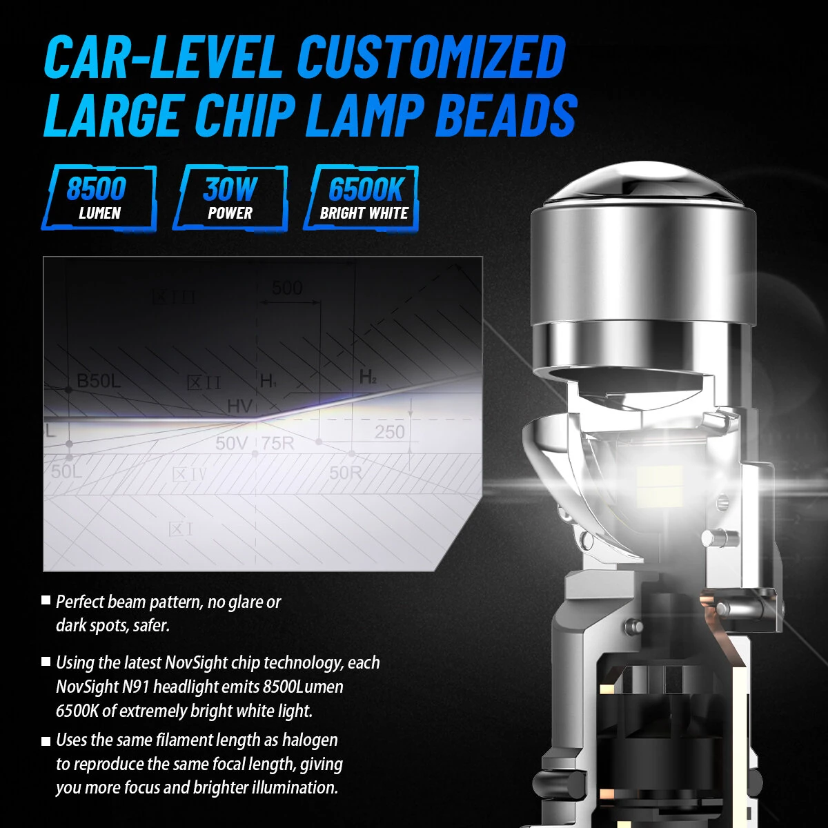NovSight 2PCS 17000LM 60W LED Car Headlight Bulbs 6500K Bright White IP68 Waterproof Level LED Headlamp — view 4