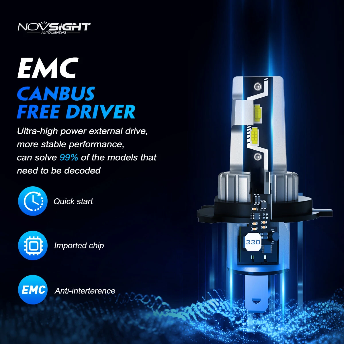 NOVSIGHT 2PCS Car Headlight LED Bulbs Kit 6500K Headlamp IP68 Waterproof LED Headlamp White Light — view 5