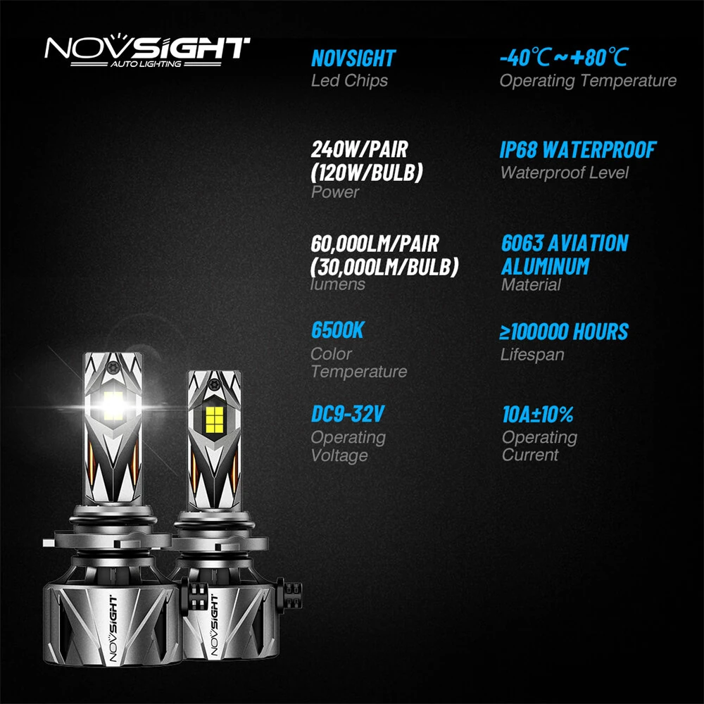 NOVSIGHT A500-97 High-end Wiring Harness Model External Drive 240W 60000LM LED Car Headlight — view 10