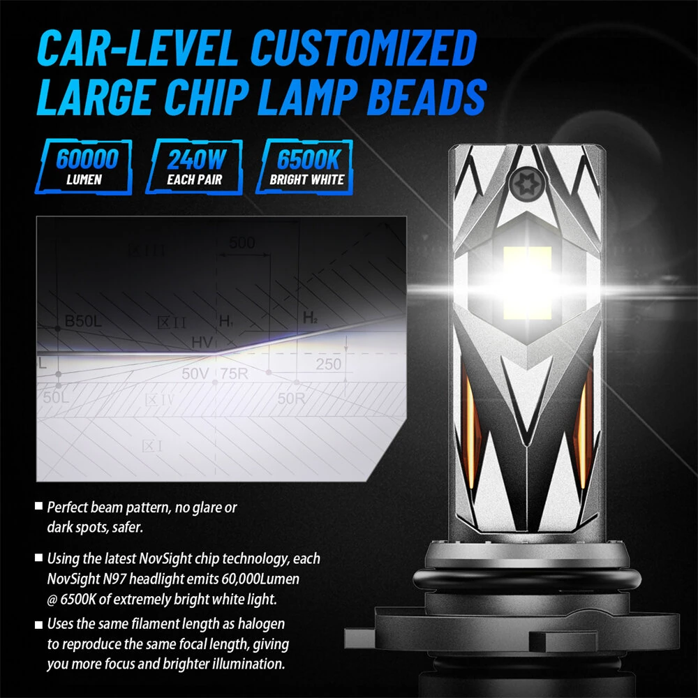 NOVSIGHT A500-97 High-end Wiring Harness Model External Drive 240W 60000LM LED Car Headlight — view 4