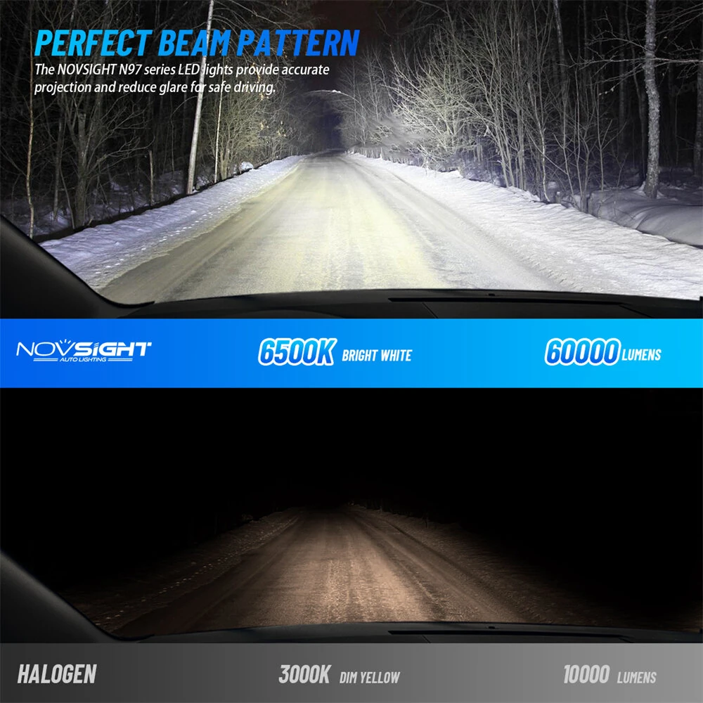 NOVSIGHT A500-97 High-end Wiring Harness Model External Drive 240W 60000LM LED Car Headlight — view 9
