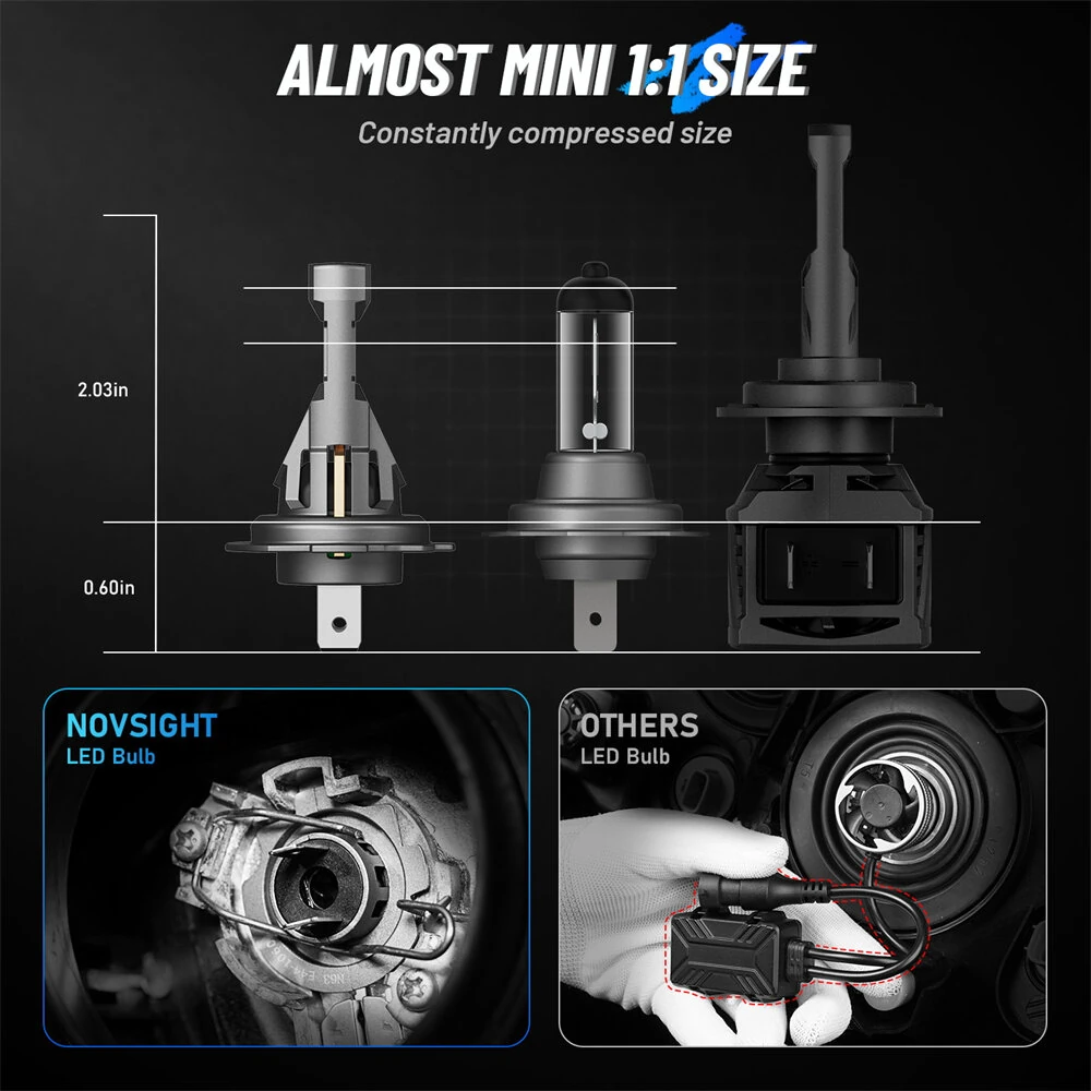 NovSight A500-T14 H7 LED Headlight Bulbs 12000LM 6500K White Light 40W Waterproof IP68 Long-Range 99 Percent Vehicle Compatibility Plug-and-Play Mini Size Bright Car Lights — view 10