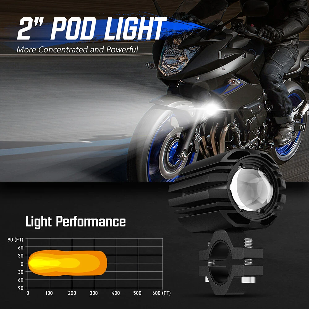 NOVSIGHT A500-WL11-1 2-inch 1500lm Motorcycle Headlight Dual Beam Modes Motorcycle Spotlight  IP68 Waterproof — view 6
