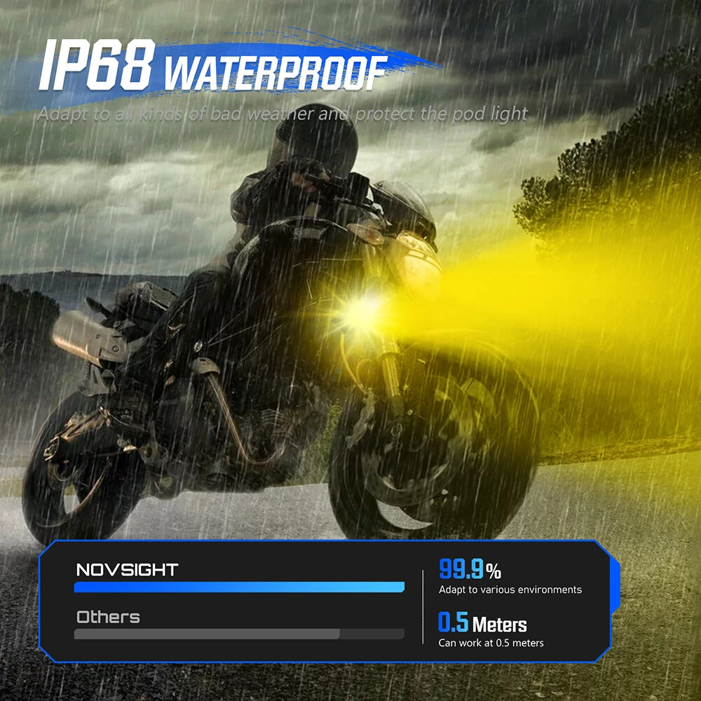 NOVSIGHT A500-WL11-1 2-inch 1500lm Motorcycle Headlight Dual Beam Modes Motorcycle Spotlight  IP68 Waterproof — view 8