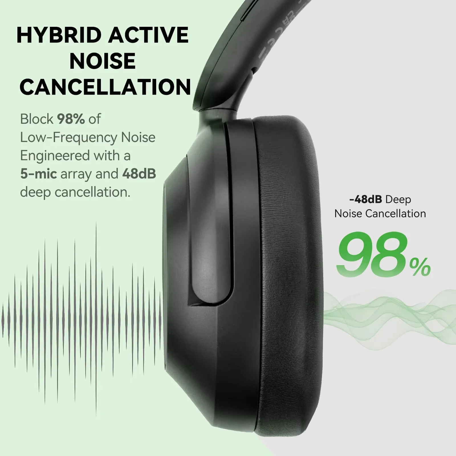 Oneodio Focus A6 Wireless Headset Bluetooth V6.0 Headphones -48dB Dual Active Noise Cancelling 5-mic ENC AI Call Noise Reduction 40mm HiFi Driver 3D Spatial Sound 75H Playtime Support Wired Connection Low Latency Over-Ear Headphones — view 5