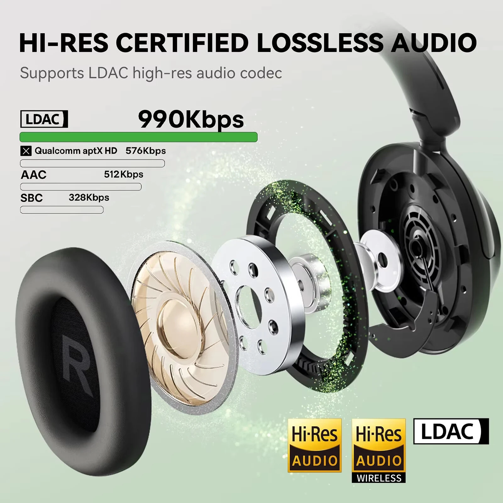 Oneodio Focus A6 Wireless Headset Bluetooth V6.0 Headphones -48dB Dual Active Noise Cancelling 5-mic ENC AI Call Noise Reduction 40mm HiFi Driver 3D Spatial Sound 75H Playtime Support Wired Connection Low Latency Over-Ear Headphones — view 6