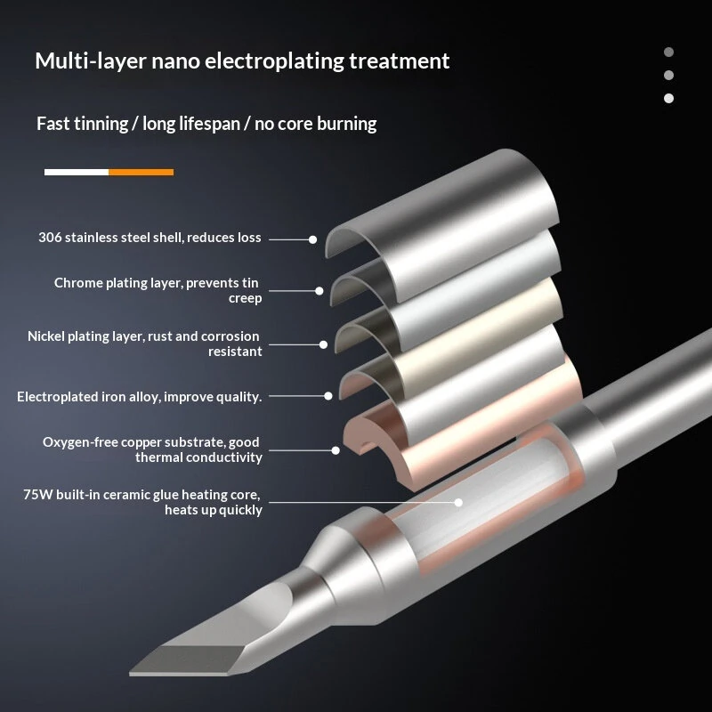OSS TEAM C245 Soldering Iron Tips Oxygen-free Copper Base Rapid Heating System Nano Tin Plating Low Temperature Performance High Efficiency Solder — view 4