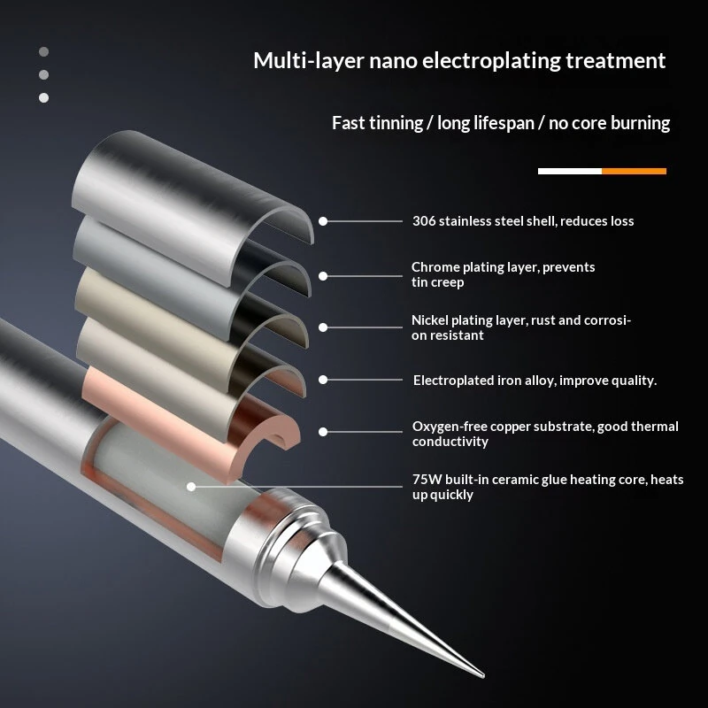 OSS TEAM T12 Soldering Iron Tips Multi-Type Nano Electroplated Stainless Steel Rapid Heat Ceramic Core Precision Electronics Repair — view 5