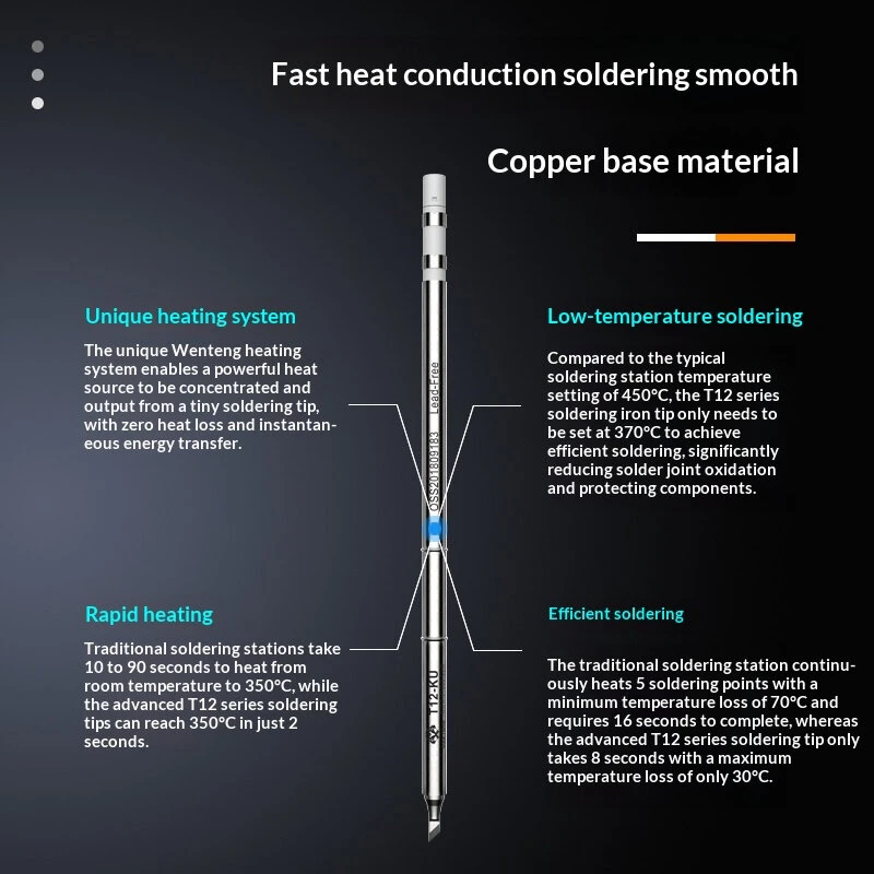 OSS TEAM T12 Soldering Iron Tips Multi-Type Nano Electroplated Stainless Steel Rapid Heat Ceramic Core Precision Electronics Repair — view 7