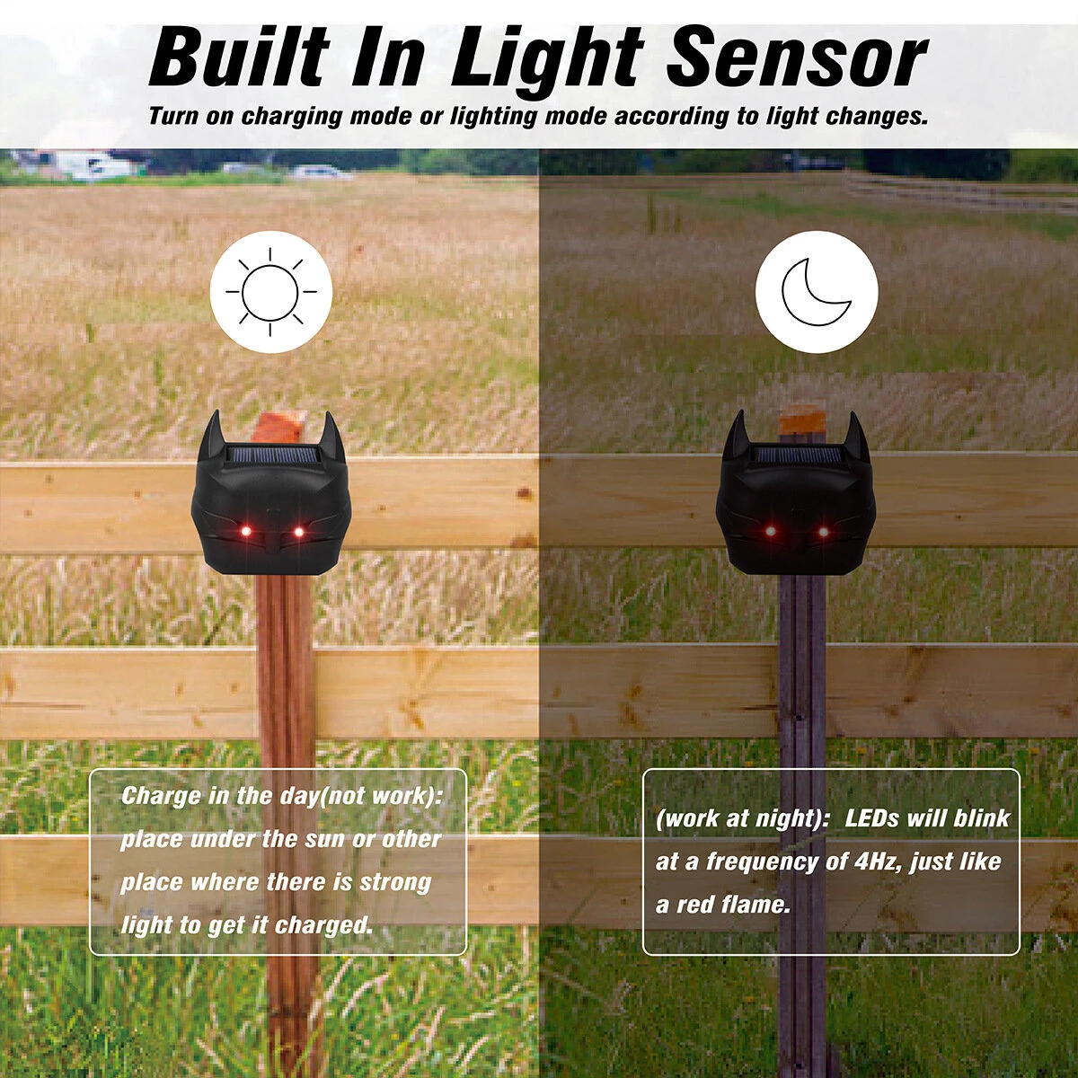Outdoor Solar Animal Repellent Ultrasonic Infrared Bird Repellent Dog Repellent Mouse Repellent Built-In Light Sensor  IP44 Waterproof — view 6