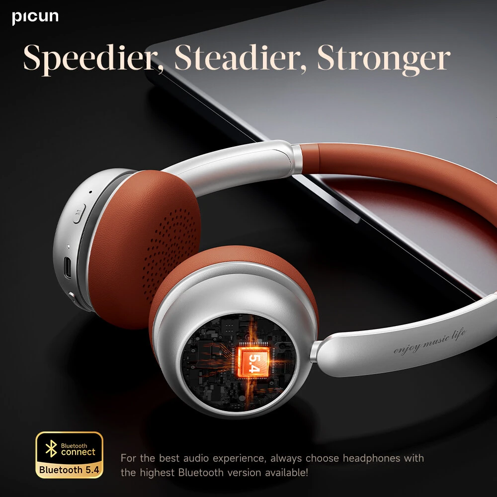 PICUN R2 Retro Headset Wireless bluetooth 5.4 Headphone 40mm Dynamic Driver AAC Audio 100H Playback Adjustable Headband Ergonomics Fashion Portable On-ear Headphones — view 3