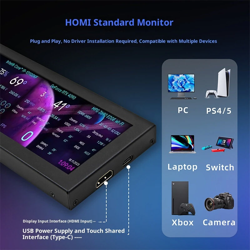 Raspberry Pi Compatible 8.8 Inch High Definition Multimedia Interface Touch Screen Display 480x1920 IPS Panel USB Type-C  Wide Viewing Angle Gaming Monitor — view 4
