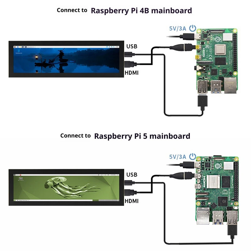 Raspberry Pi Compatible 8.8 Inch High Definition Multimedia Interface Touch Screen Display 480x1920 IPS Panel USB Type-C  Wide Viewing Angle Gaming Monitor — view 5