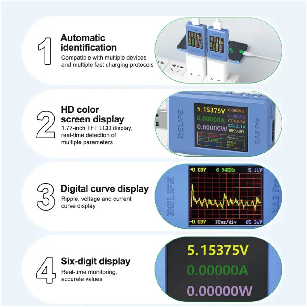 RELIFE XA3 Pro USB Smart Tester PD QC2.0 QC3.0 Fast Charge 6.5A High Current 156W Power Measurement 1.77-inch TFT LCD — view 4