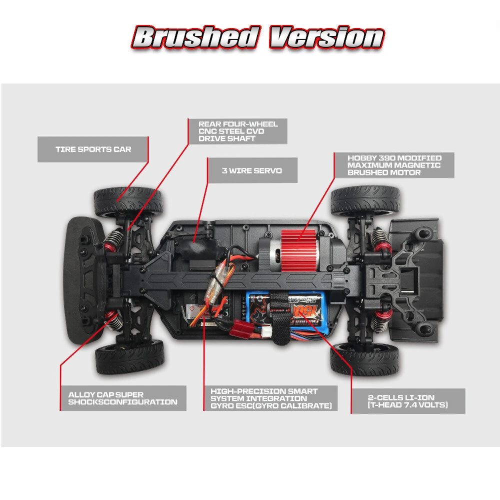 Remo Hobby 1411 RTR 1/14 2.4G 4WD 40km/h Drift Sports RC Car Gyro On-Road Flat Run Racing High Speed Vehicles Models Radio Control Toys — view 5