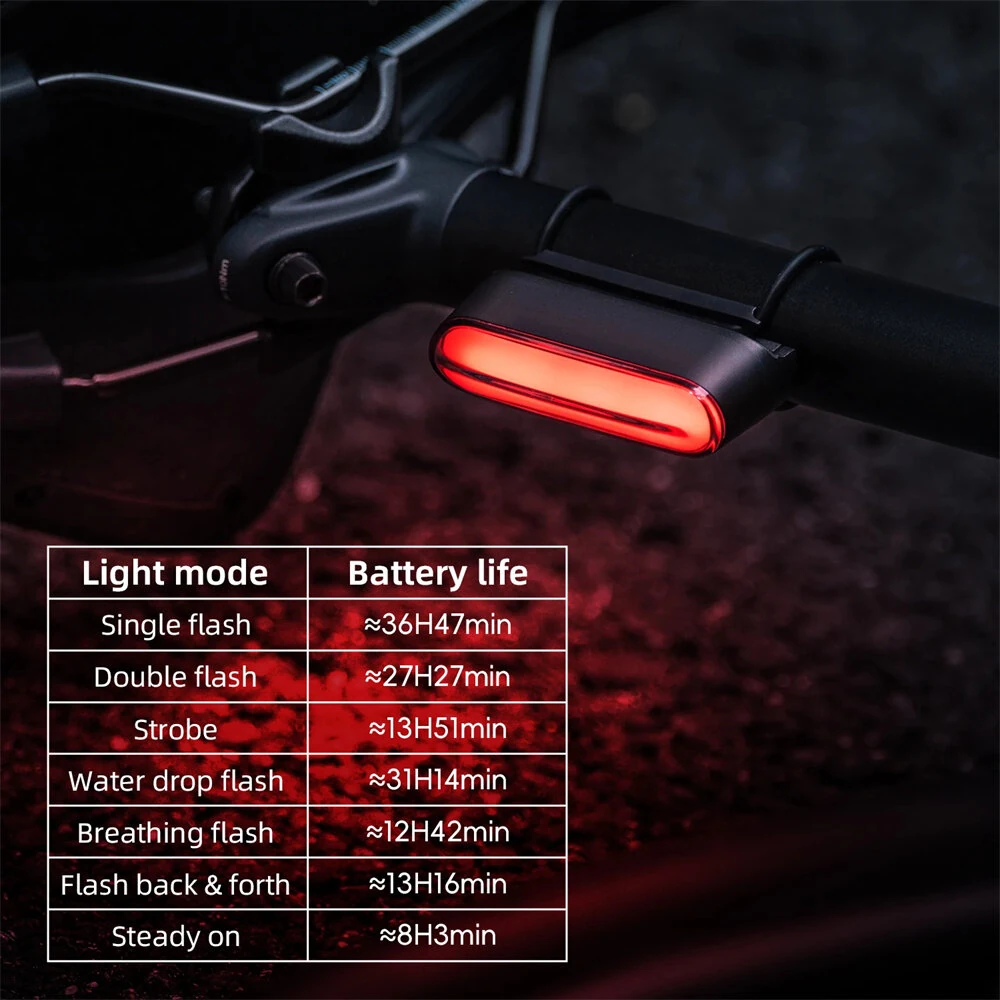 ROCKBROS Magnetic Bicycle Taillight Smart Brake Light 7 Lighting Modes IPX6 Waterproof USB Rechargeable LED Bicycle Rear Light for Night Riding — view 8