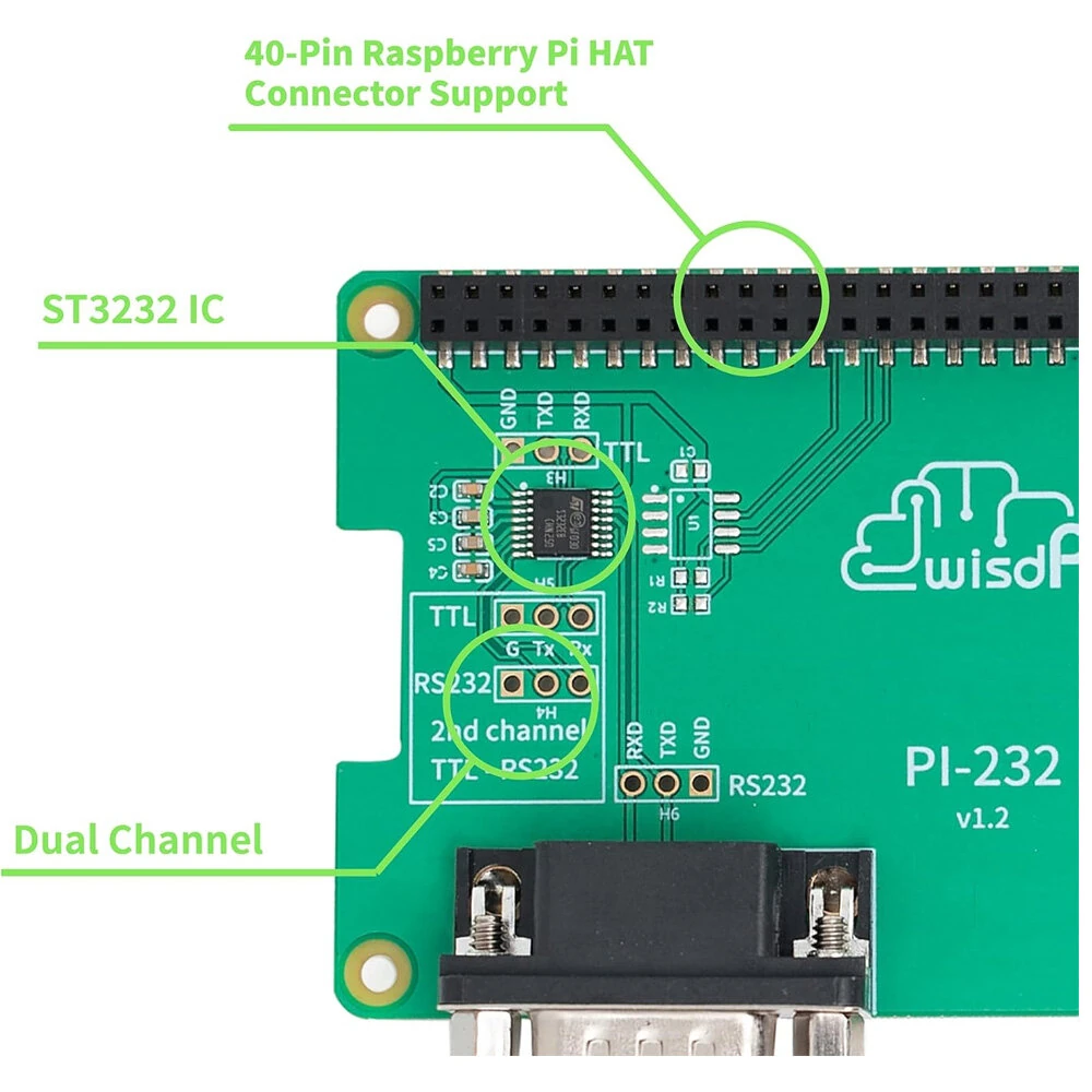 RS232 Hat Expansion PCB Board for Rapsberry Pi 4/3/2/A+/B+ Compact GPIO TX/RX/GND to DB9M RS232 Serial Expansion Board — view 5