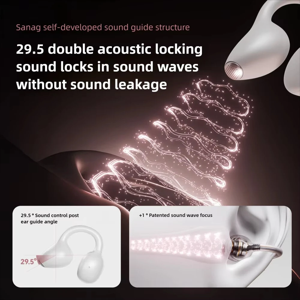 SANAG F30 OWS Earclips Headset Wireless bluetooth 6.0 Earphone 360° Spatial Audio AI Call Noise Cancelling 42H Playback AI Assistant IP55 Waterproof Touch Control Open-ear Sports Headphones — view 4