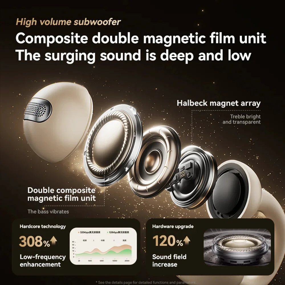 SANAG Z60S OWS Earclips Wireless bluetotooth 5.4 Earphone 12mm Composite Double Magnetic Film AI Call Noise Reduction Touch Control Open-ear Sports Headphones — view 5