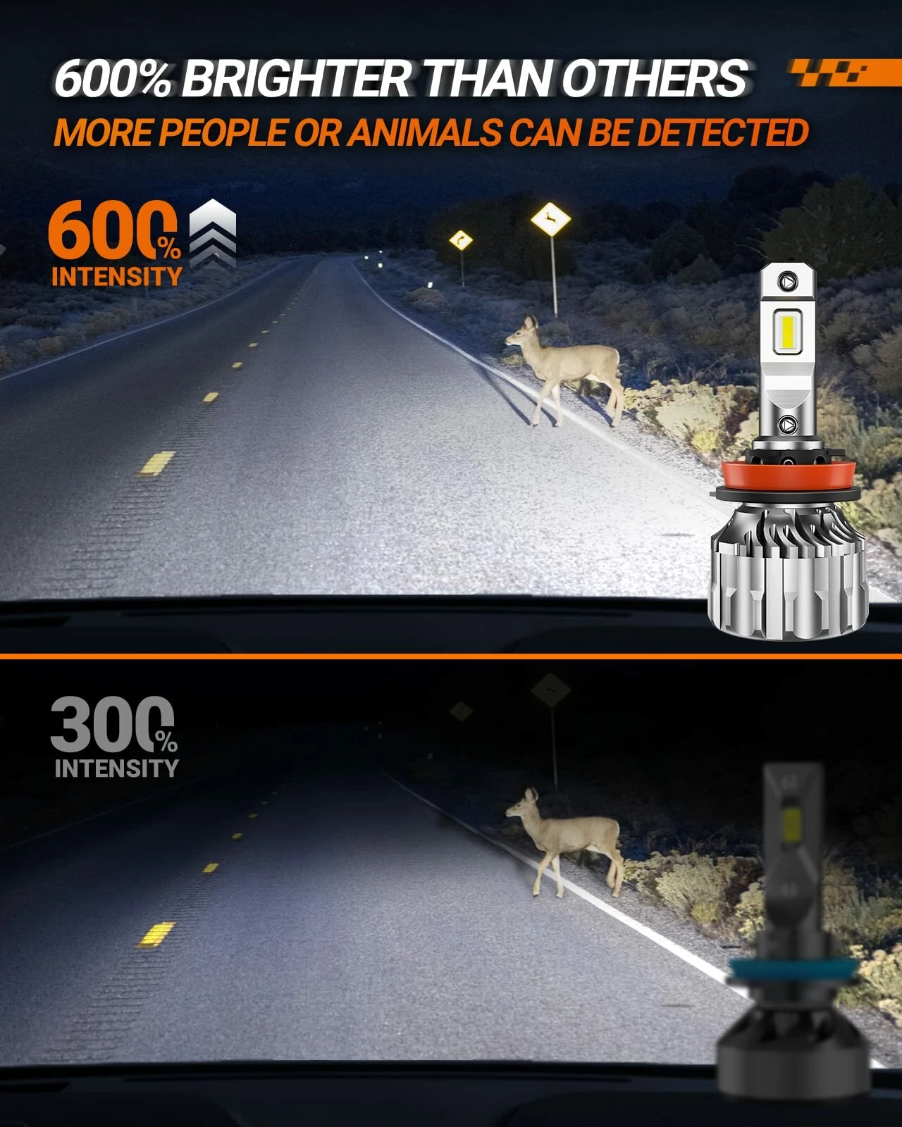 SEALIGHT S6 Pair 36000 Lumens LED Car Headlight Bulbs Front Fog Lamp 6500K Cool White Hi Low Beamwith Cooling Fan — view 3