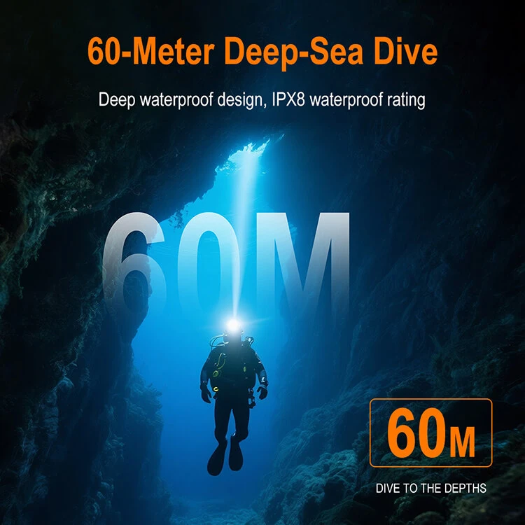 SEEKNITE HP1000 Diving Headlamp 1200LM Super Bright IPX8 Waterproof 60M Dive Light 18650/21700 Rechargeable 5 Modes 180° Adjustable Headlight for Fishing Camping Emergency — view 6