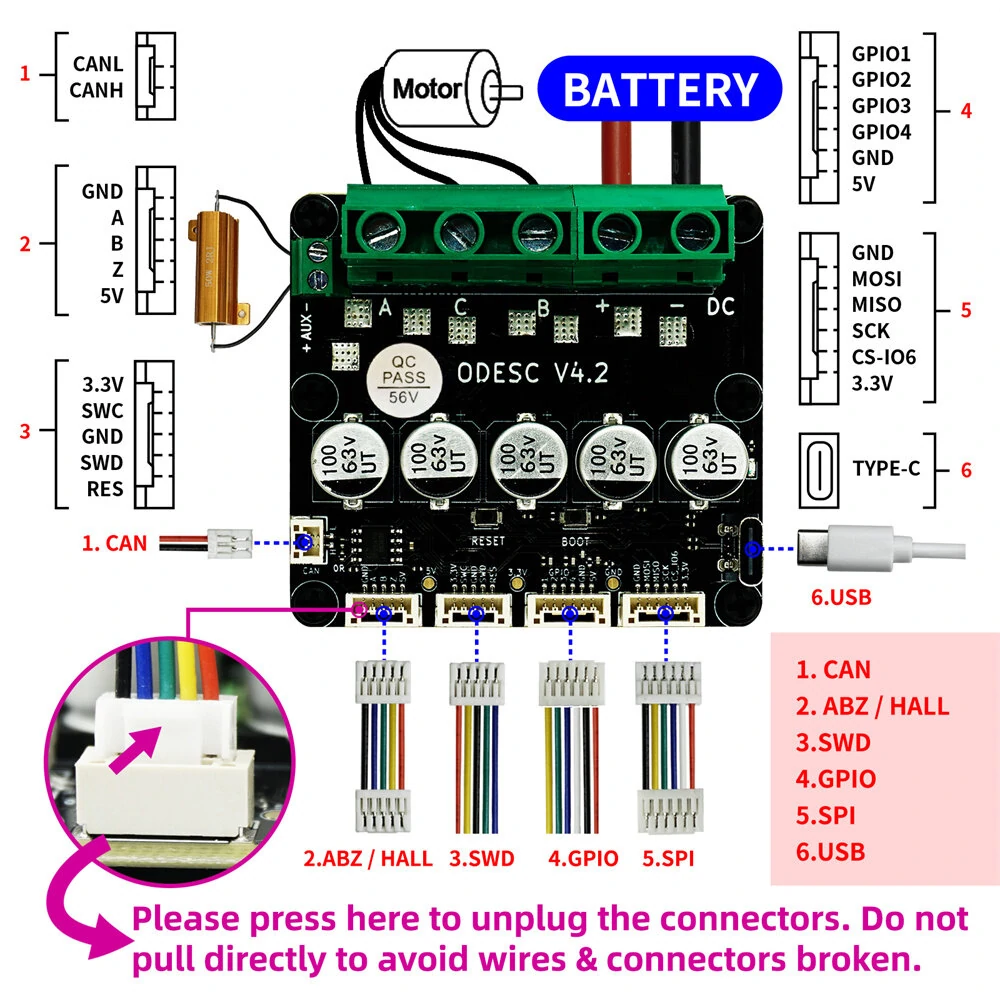 SEQURE ODESC V4.2 Single Drive High Current High Precision Brushless Servo Motor Controller Based On ODrive3.6 Upgrade, Software Configuration Compatible With Odrivetool FOC BLDC RC Car Parts — view 7