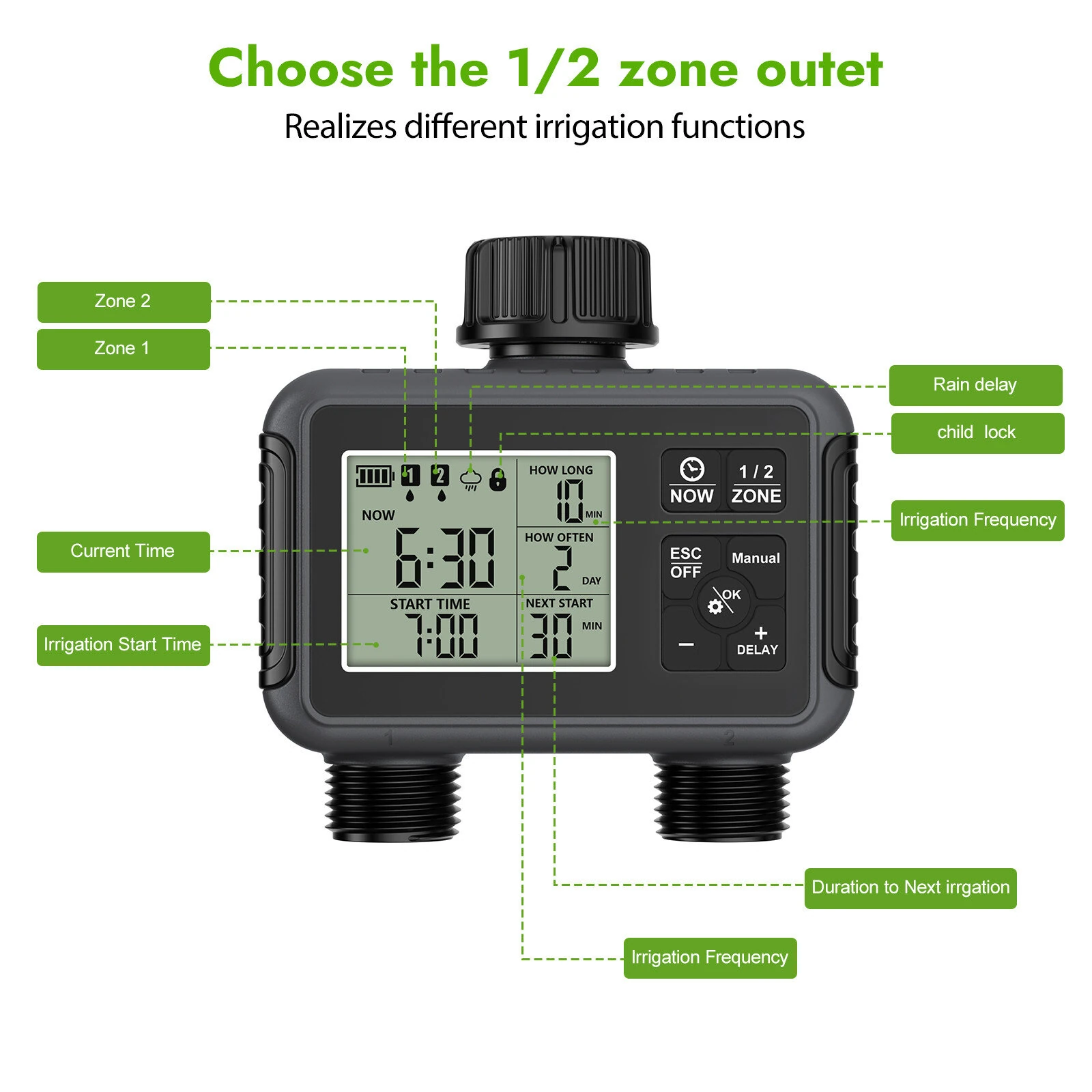 SGW07M Irrigation Timer Two Outlet Garden Automatic Watering Controller ABS UV Resistant IP55 FCC CE ROHS — view 3