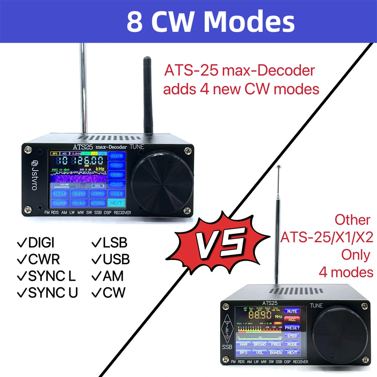 SI4732 ATS-25max-DECODER Radio Receiver 4.17 Version Adds CW RTty Decoding Function WiFi Function Four Audio Spectrum DSP Receiver FM LW (MW and SW) and SSB Built -in 3000mA Lithium Battery — view 3