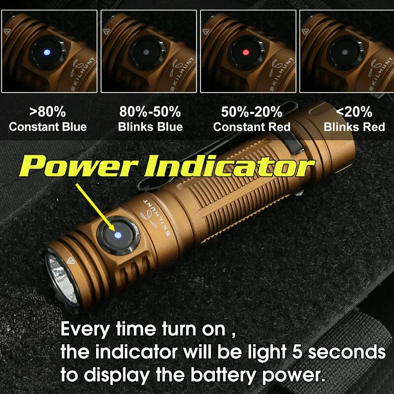 SKILHUNT M200 V4 1900 Lumens Powerful USB Rechargeable Flashlight Outdoor Adventure Gear Long Battery Life High Power LED Torch Magnetic Work Lamp Camping Light — view 6