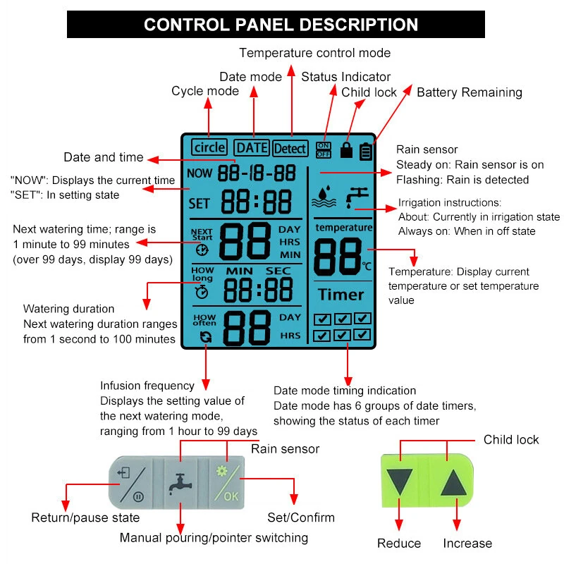 Smart Automatic Irrigation Controller with Rain Sensing Large Screen Timer & Low Power Protection Flexible Customization for Garden and Balcony Plant Watering — view 5