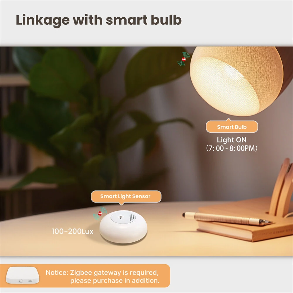 Smart Light Sensor Illuminance Brightness Test Home Lighting Automation Smart Home Tester APP Control — view 7
