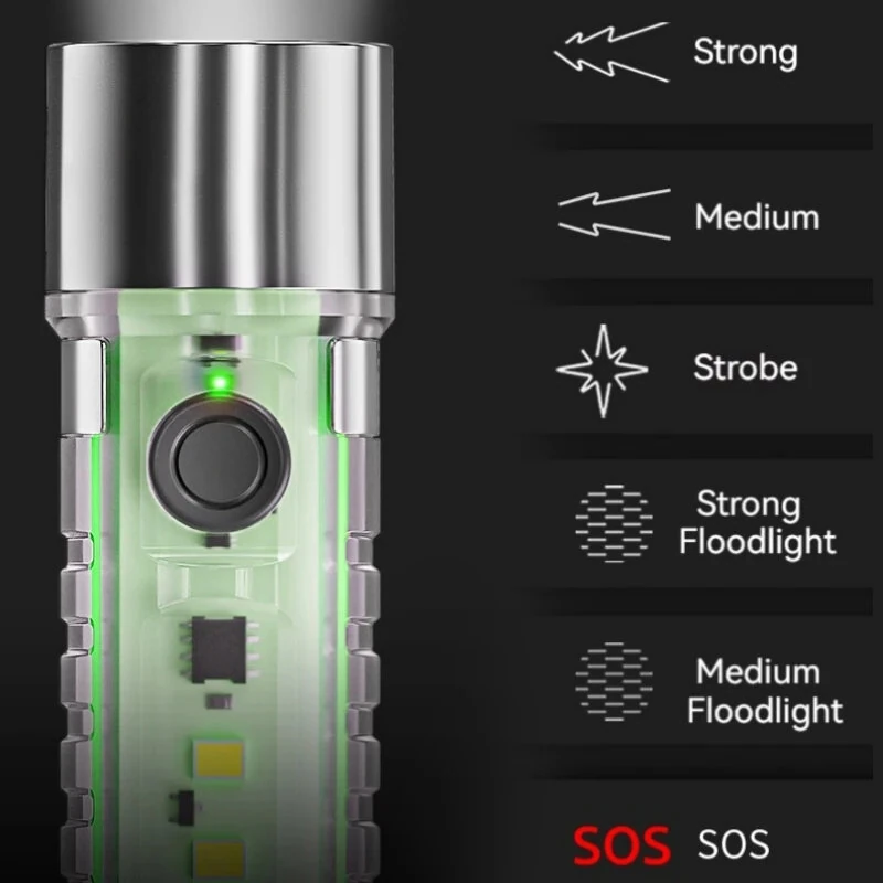 Smiling Shark SD-1221 Mini Flashlight LED Rechargeable Torchlight, Portable Torch with High Luminous Multifunctional keychain for Outdoor Camping Hiking — view 5