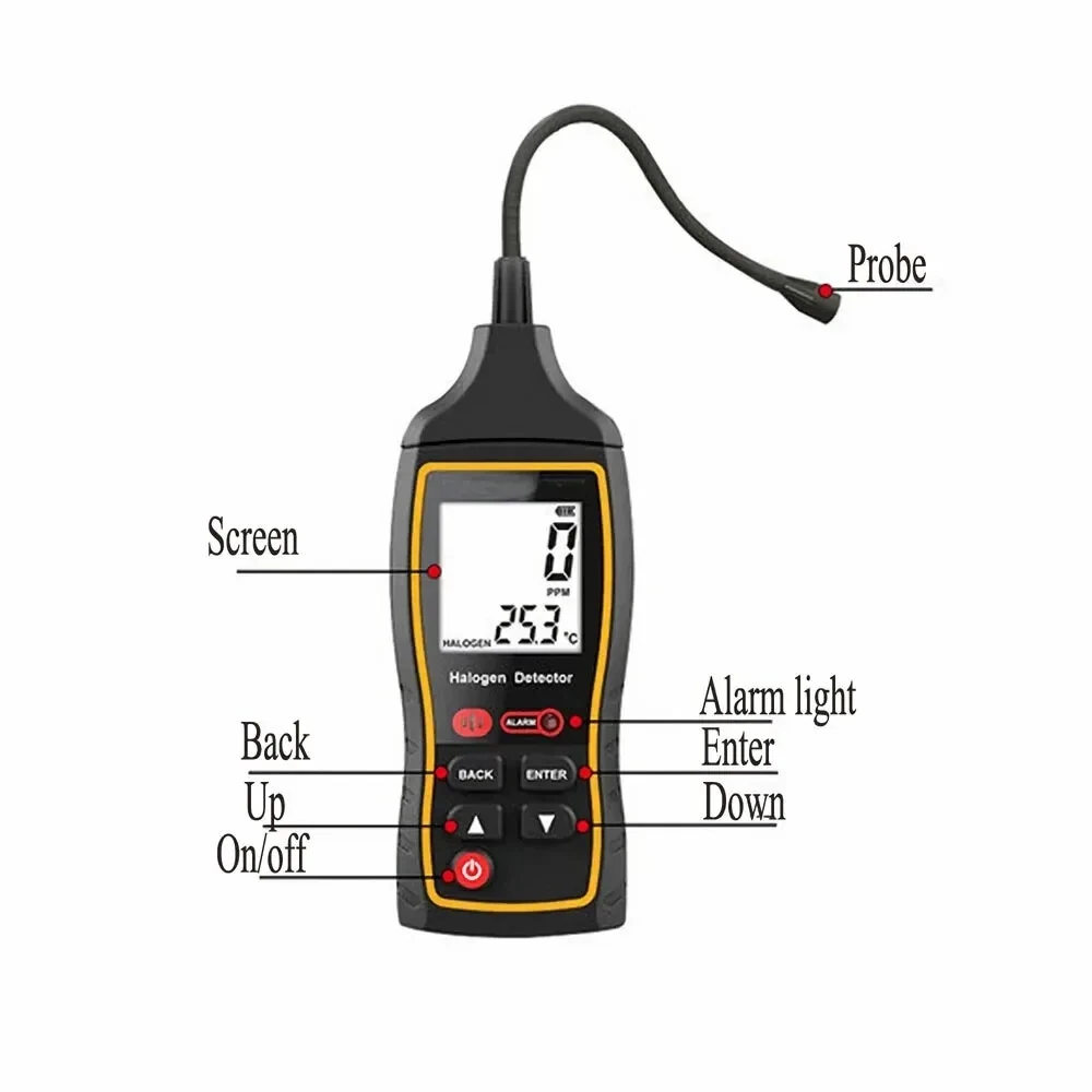 SNDWAY SW-743A Halogen Leak Detector for Car Refrigerants AC Freon CFC HCFC HFC LCD Display 1PPM Sensitivity 0-1000PPM Quick Response Adjustable Alarm — view 5