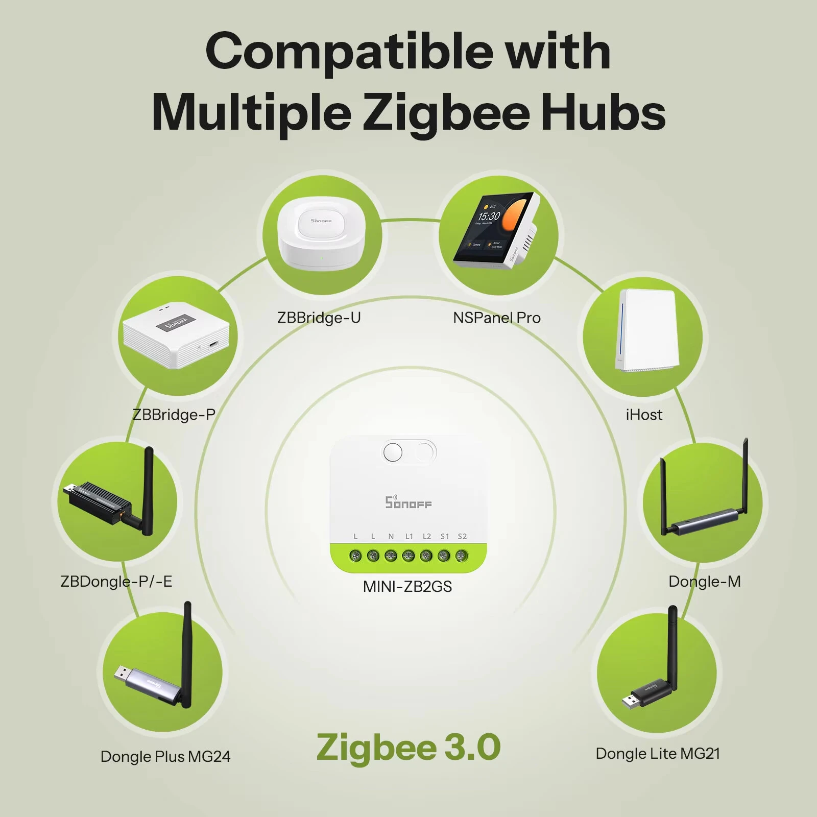 SONOFF MINI-ZB2GS MINI DUO 2-Gang Zigbe Smart Switch Dual Load Control Zigbee3.0 Compatibility Signal with Multiple Zigbe Hub — view 8