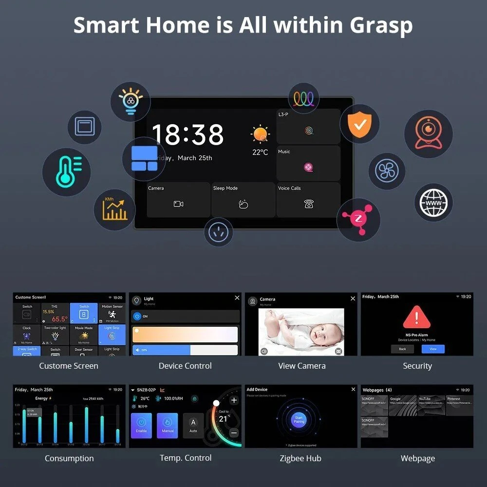 SONOFF NSPanel Pro 120 Type Smart Control Panel Touch Screen Zigbee3.0 Gateway Voice Control via Alexa Google Matter e-wlink — view 5