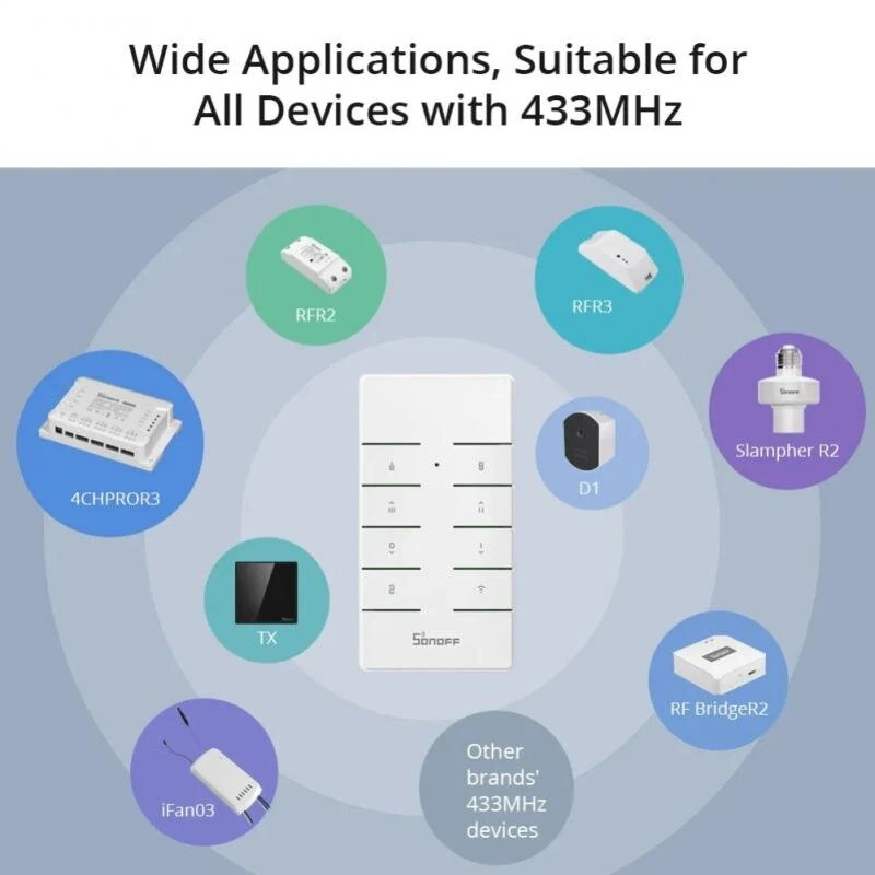 SONOFF RM433 R2 Base 433MHz RF Remote Controller 8 Button Remote Control Paired with SONOFF TX Wall Switch RF Devices IFan04 D1 RFR2 Work with Alexa Google Home — view 4