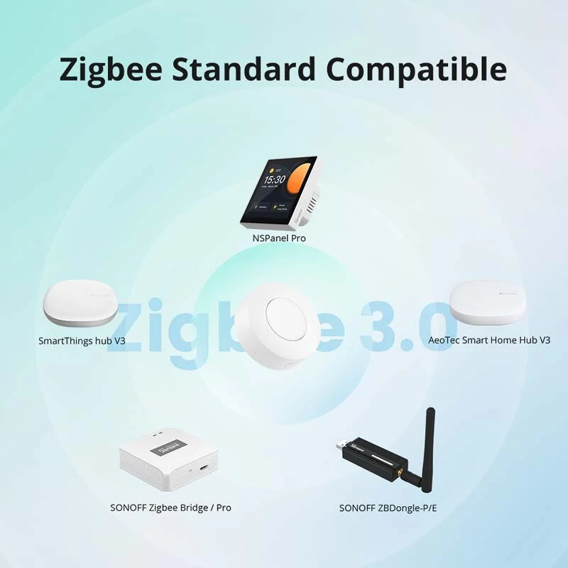 SONOFF SNZB-01P Zigbee3.0 Wireless Smart Switch Custom Button Action Two-way Control Smart Scene Control With Alexa Google Home — view 3