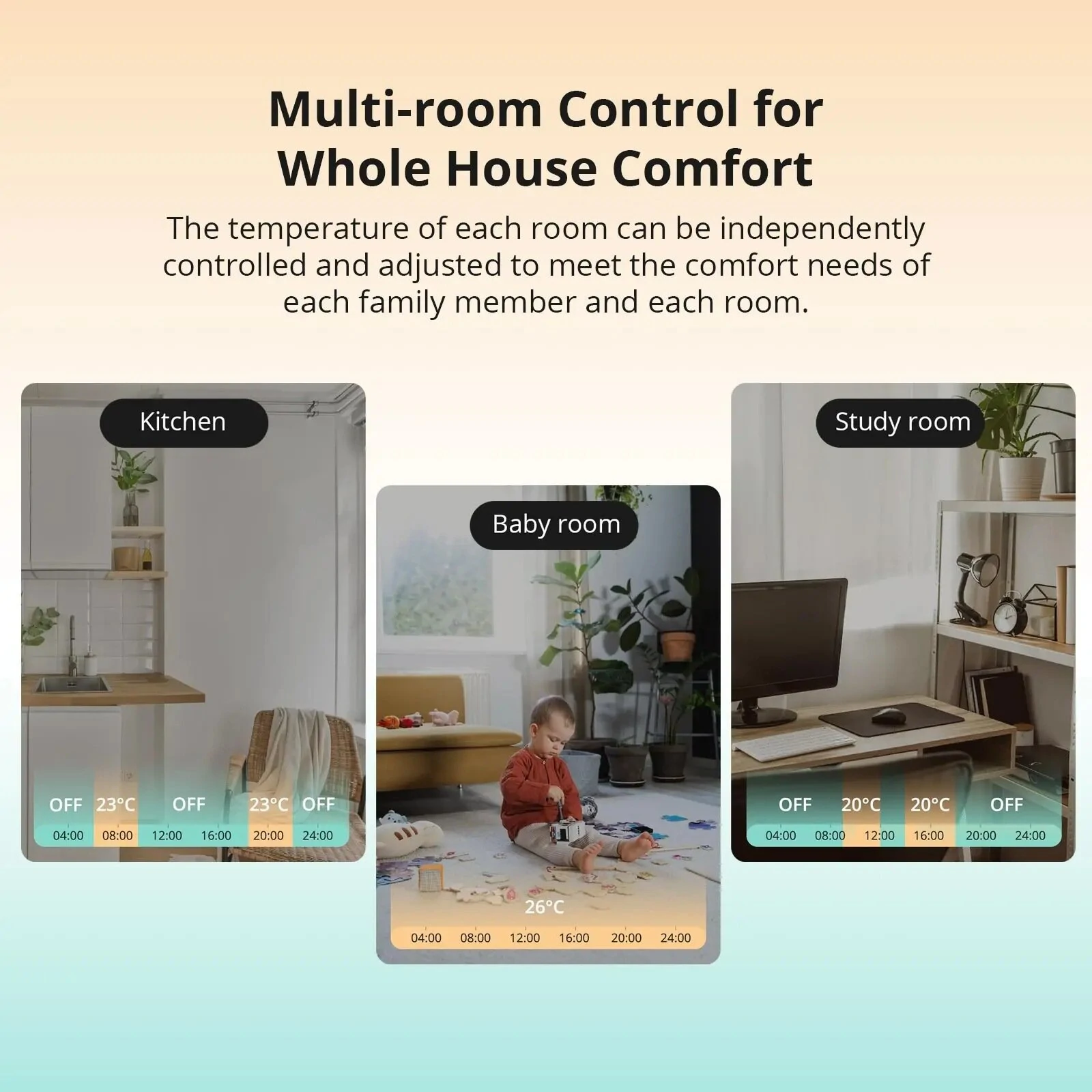 SONOFF TRVZB Smart Zigbe Thermostatic Radiator Valve Intelligent Thermostat Temperature Controller APP&Voice Control Work with Alexa Google Home — view 5