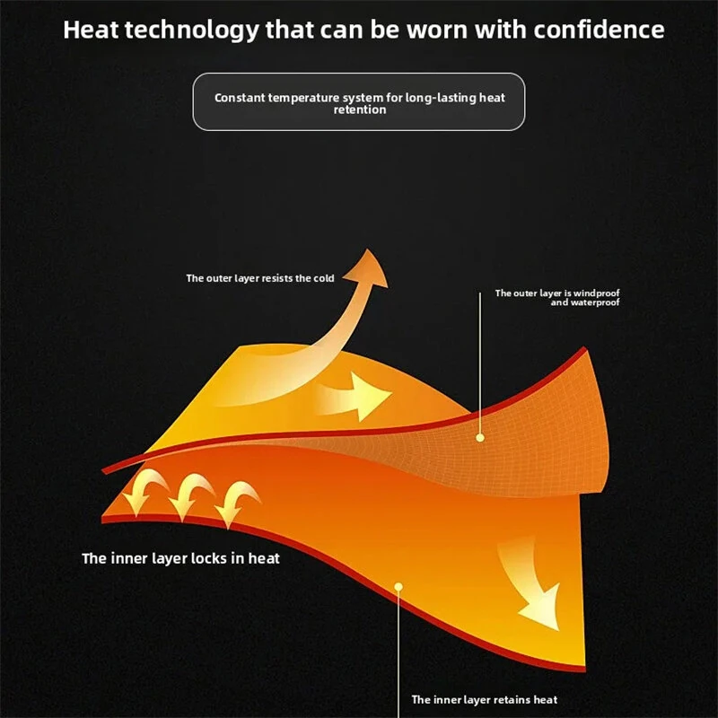 TENGOO 26 Zones Electric Heated Vest for Women Men USB Charging Intelligent Constant Temperature Lightweight Warm  Sleeveless Heating Clothing — view 3