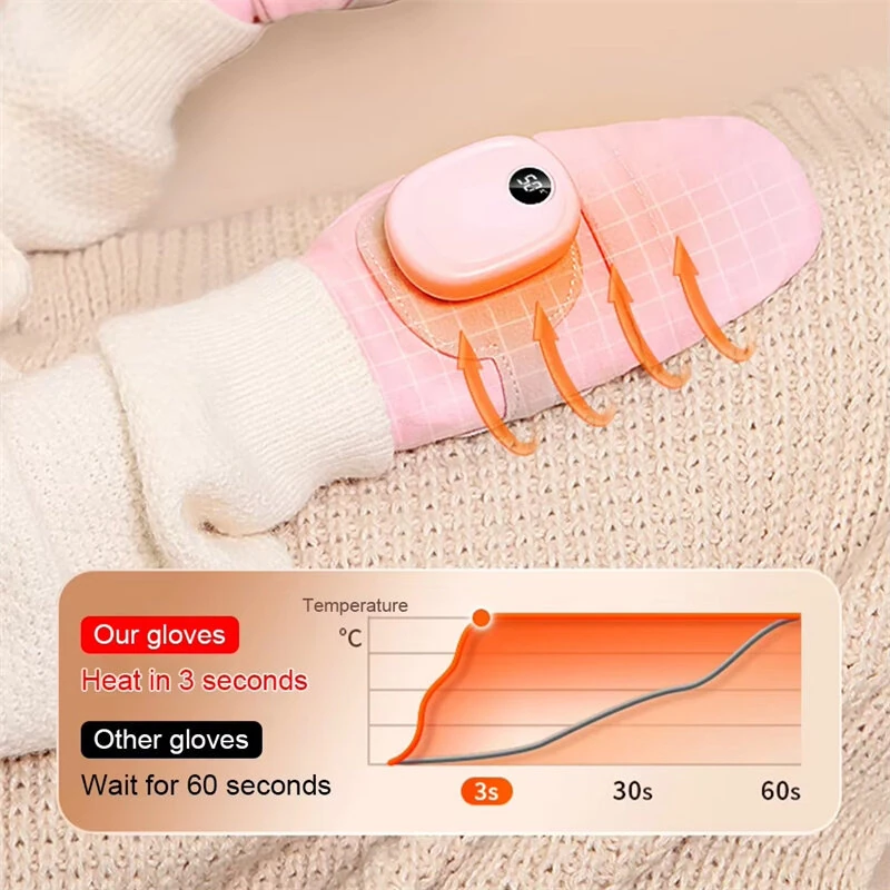 TENGOO Electric Heating Gloves USB Rechargeable 3 Speed Temperature Warm Waterproof Winter Outdoor Travel Gloves — view 5