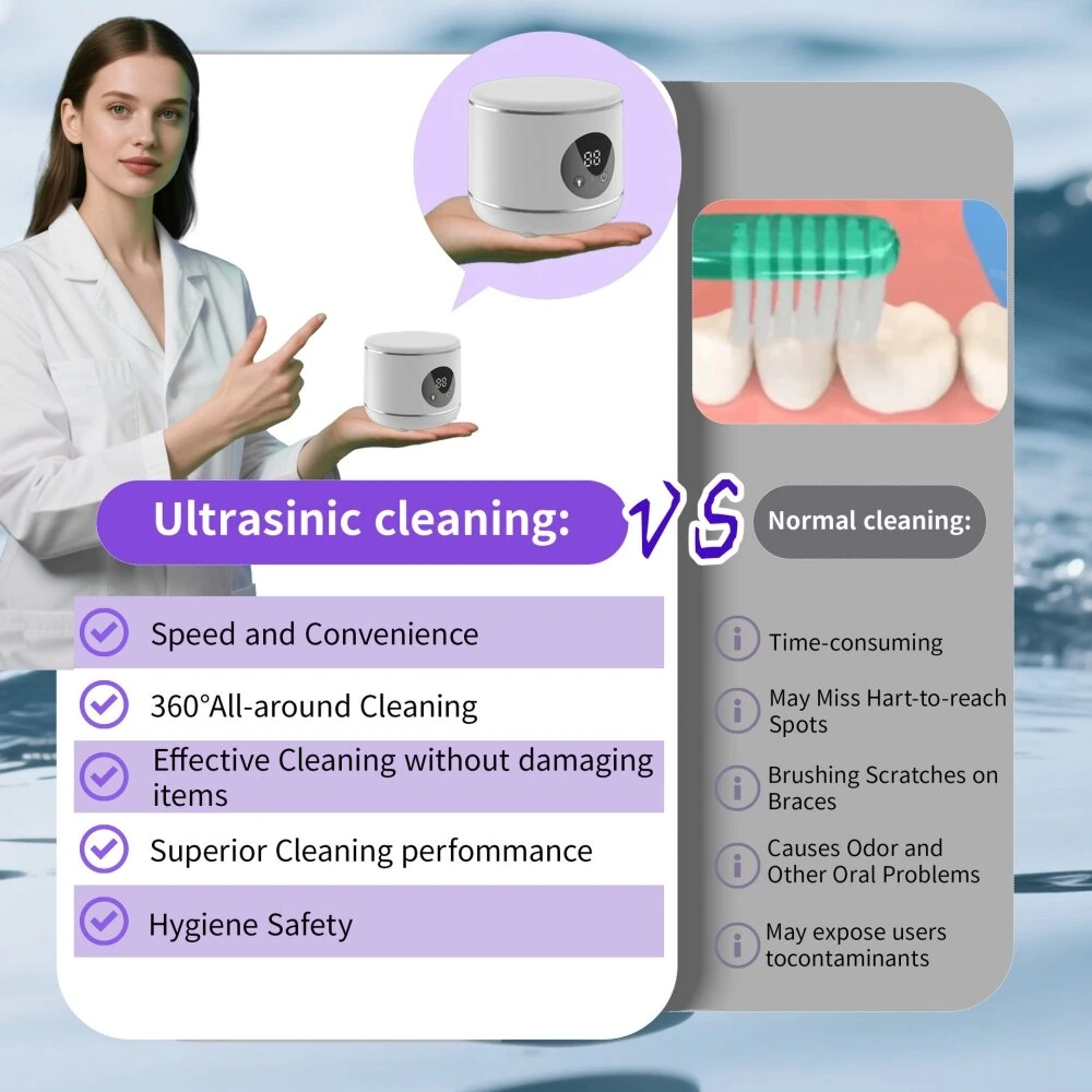 Tevorex 20W 45KHZ High Frequency Ultrasonic Cleaner Machine 230ml Tank 3 Cleaning Modes Multi-Function Household Cleaner for Glasses Jewly Teeth — view 7