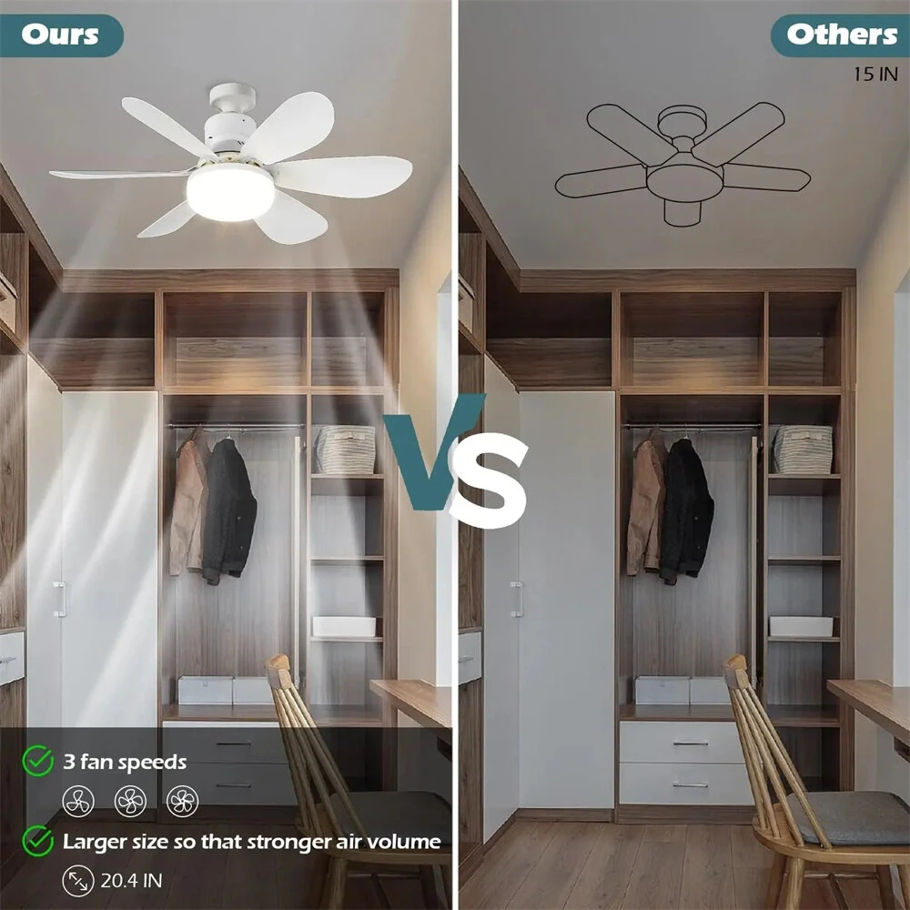 Tevorex 40W Ceiling Fan LED Light E27 Bulb Base with Remote Control for Dimming, 85-265V Wide Voltage Suitable for Living Room, Study, Household ,Office — view 5