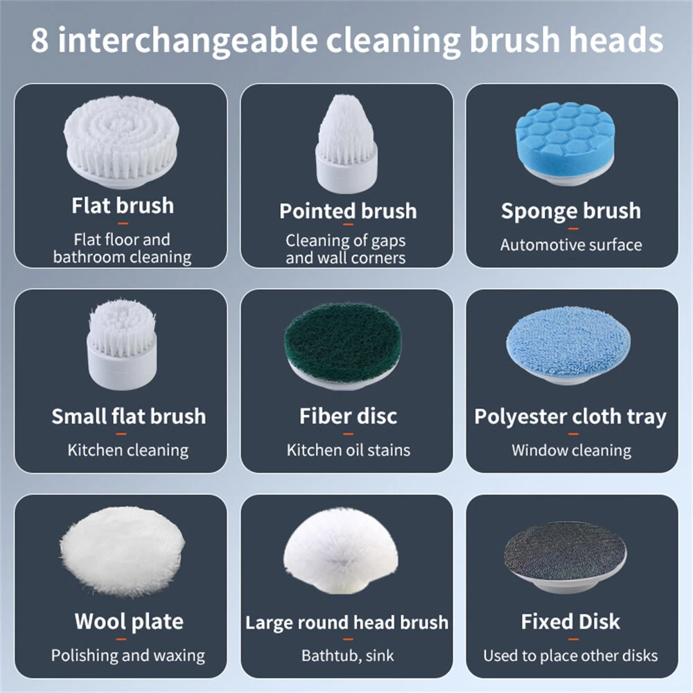 Tevorex Electric Cleaning Brush Spin Scrubber 9 Replacement Brush Heads,3 Adjustable Sizes,Dual Speeds,Lightweight USB Handheld Design — view 8