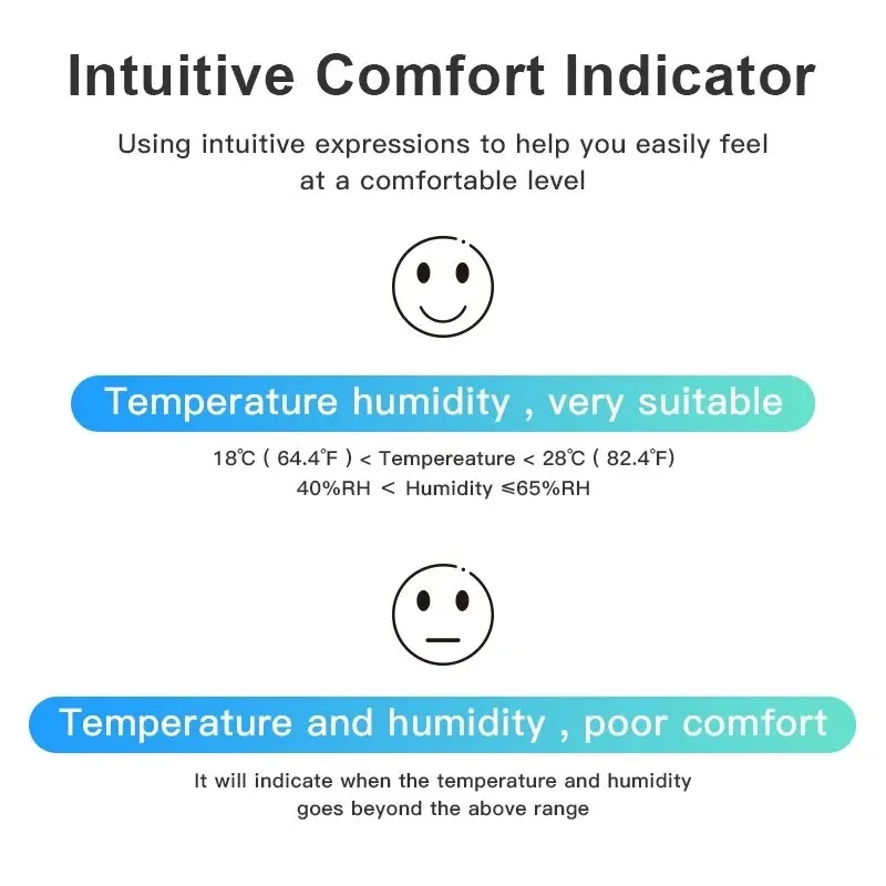 TH05 Tuya bluetooth Temperature Humidity Sensor with LCD Screen Smart Linkage Thermometer Hygrometer APP Remote Control — view 6