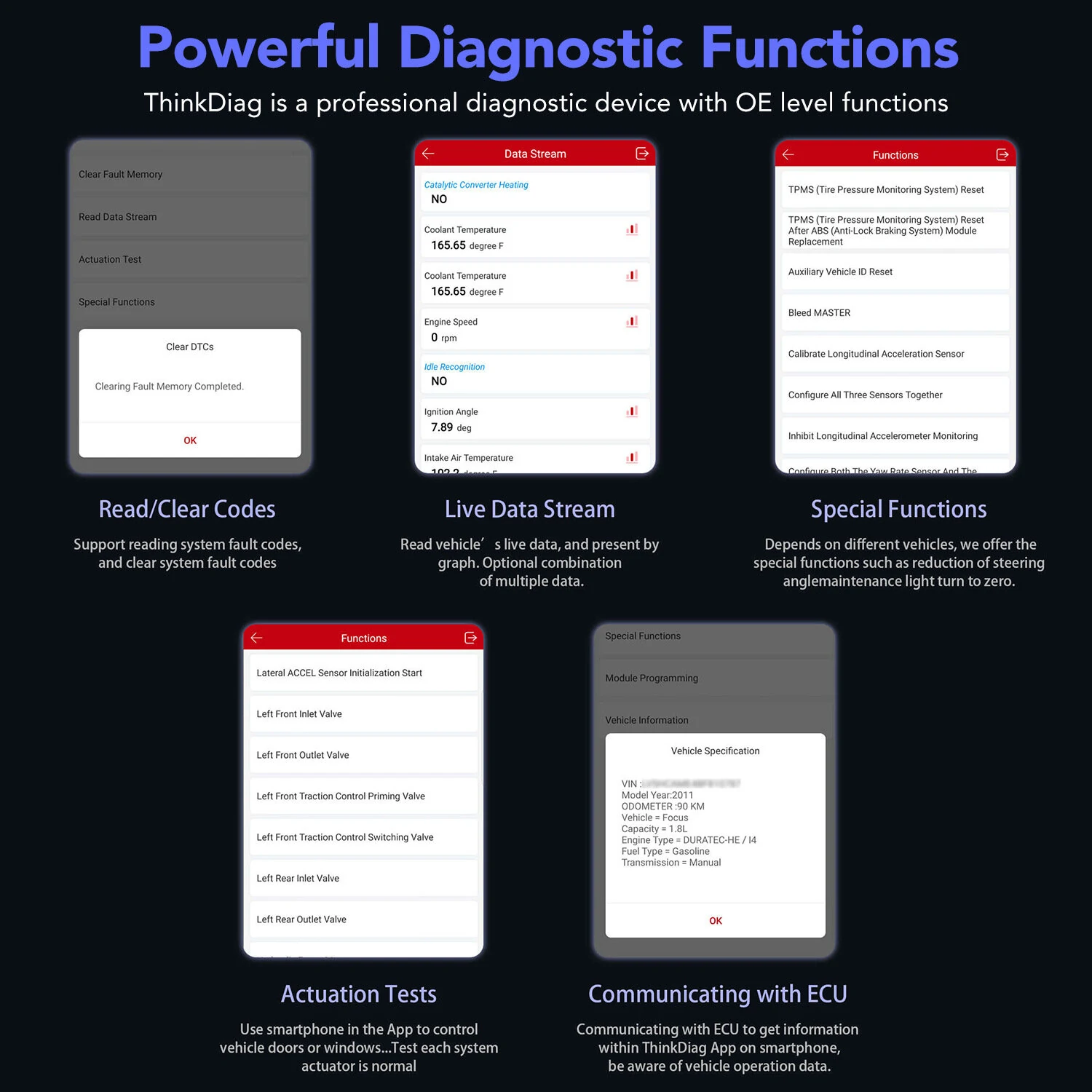 THINKCAR ThinkDiag OBD2 Full System OBDII Code Reader with 16 Reset Function for Android/IOS Easydaig Scanner Update Version — view 11