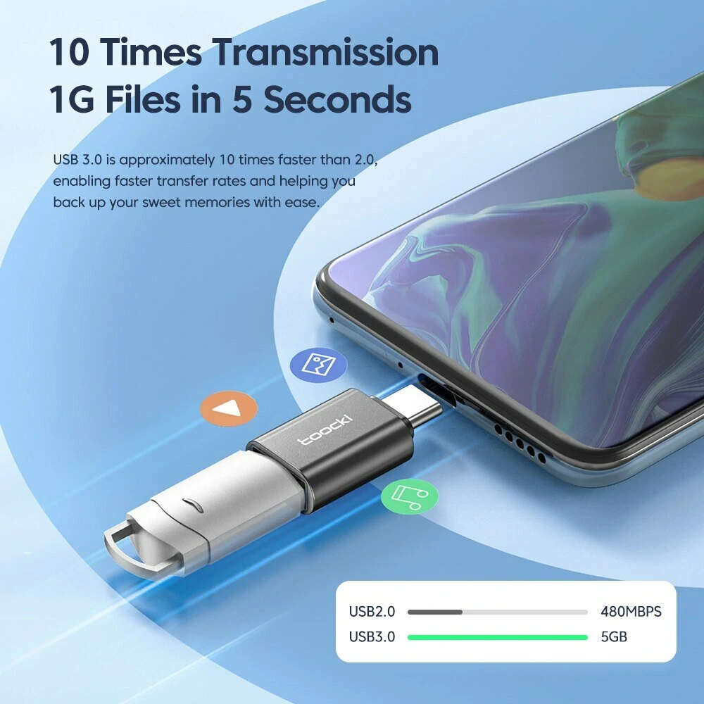 Toocki USB-C to Micro/USB-A to USB-C/USB-C to USB-A Adapter Converter for Xiaomi for Samsung Huawei OTG Connector — view 4