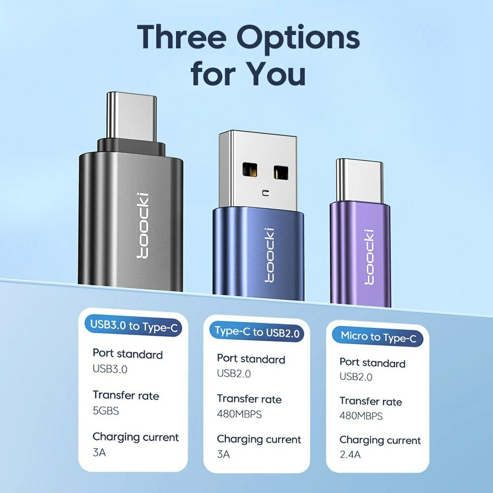 Toocki USB-C to Micro/USB-A to USB-C/USB-C to USB-A Adapter Converter for Xiaomi for Samsung Huawei OTG Connector — view 7