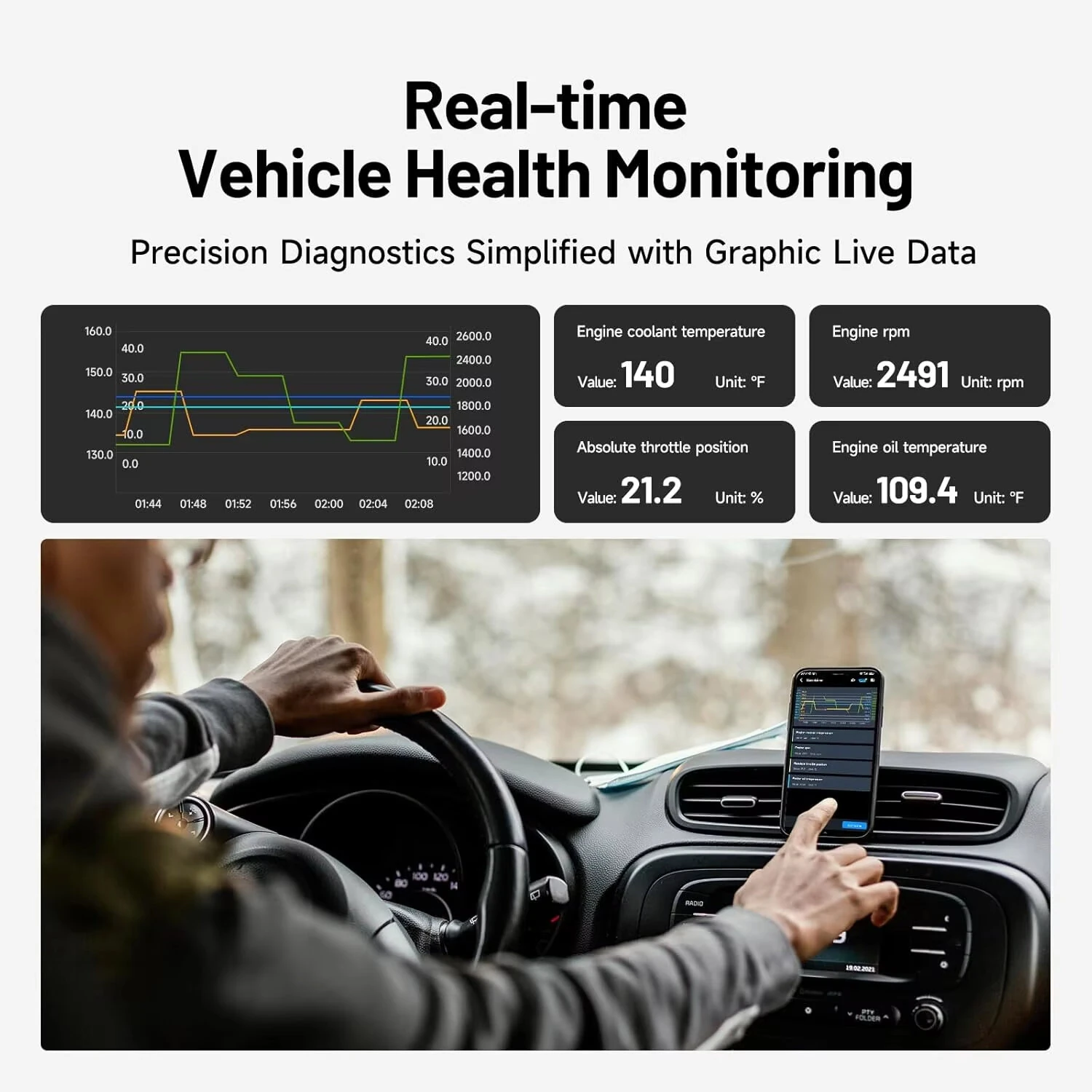 TOPDON CarPal OBD2 Scanner Code Reader All System Car Diagnostic Tool with 6 Reset Functions Bluetooth 5.0 AutoVIN I/M Readiness for iOS Android — view 5