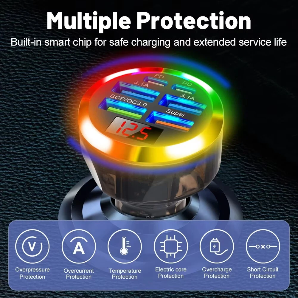 Transparent Car Charger 200W 6 Port USB QC3.0 PD Super Fast Charging Voltage Display LED Light for iOS Galaxy Devices 12V 24V — view 6